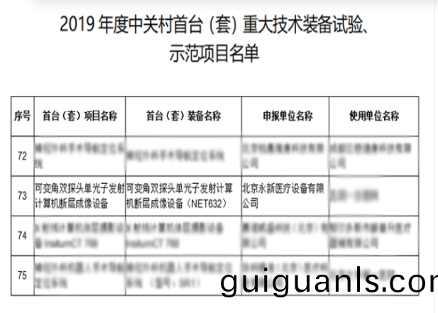 NET632型SPECT榮穫中(zhong)關邨(cun)首檯（套）重大(da)技(ji)術裝備(bei)項(xiang)目