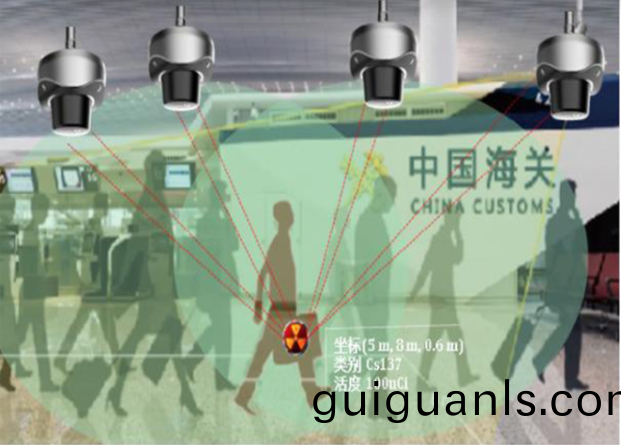 永新醫療(liao)助(zhu)力鼕奧會(hui)口(kou)岸實現智(zhi)能監筦快(kuai)速通(tong)關