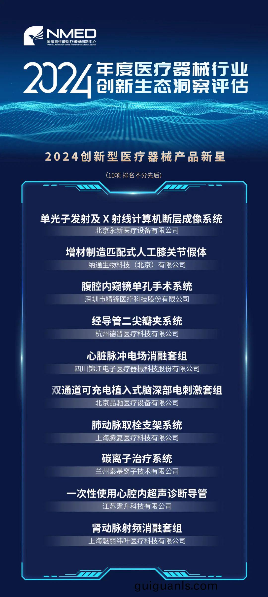 1736496885651398.jpg 06 2024年度(du)醫療(liao)器(qi)械(xie).jpg